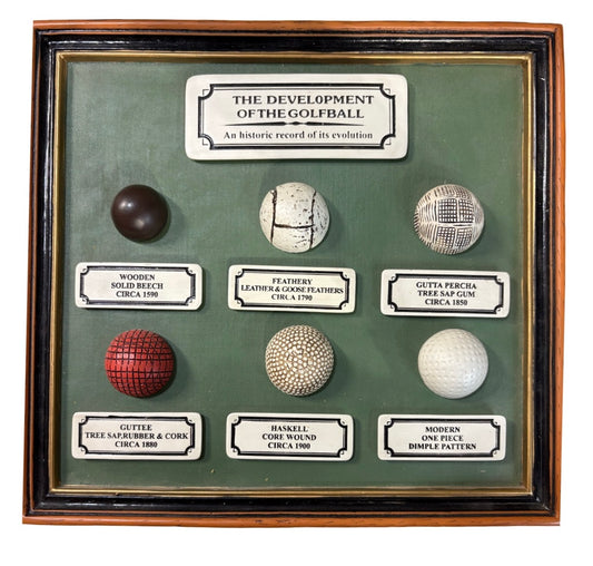 The Evolution And Development Of The Golf Ball Display, Golf Display