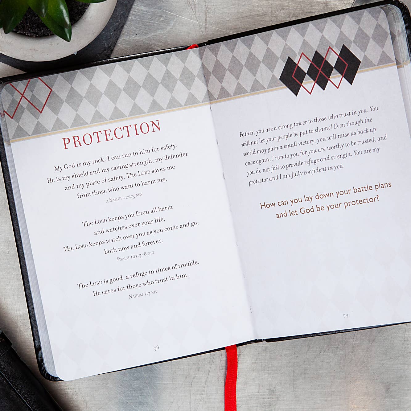 Prayers & Promises For Men Devotional