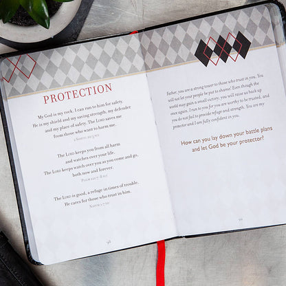 Prayers & Promises For Men Devotional